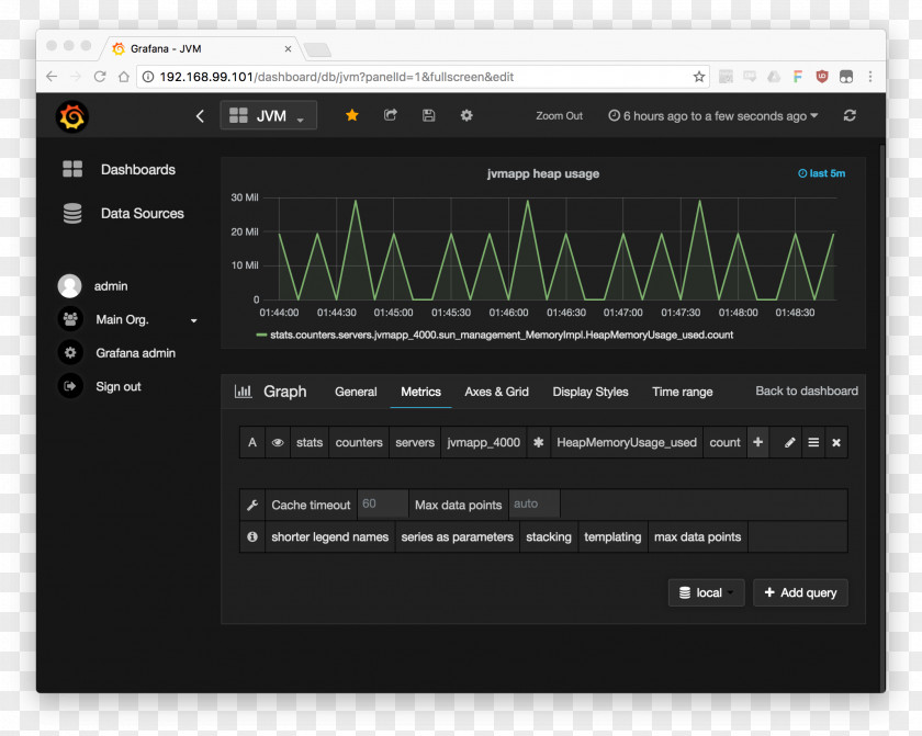 Max data. Grafana мониторинг. Grafana экран. Grafana dashboard. Программа Grafana.